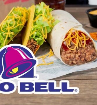 Escuela de NEGOCIOS para empleados - Aprende Finanzas con TACO BELL