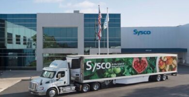 Ofertas de empleos Miami, Sysco solicita a empacadores en Medley